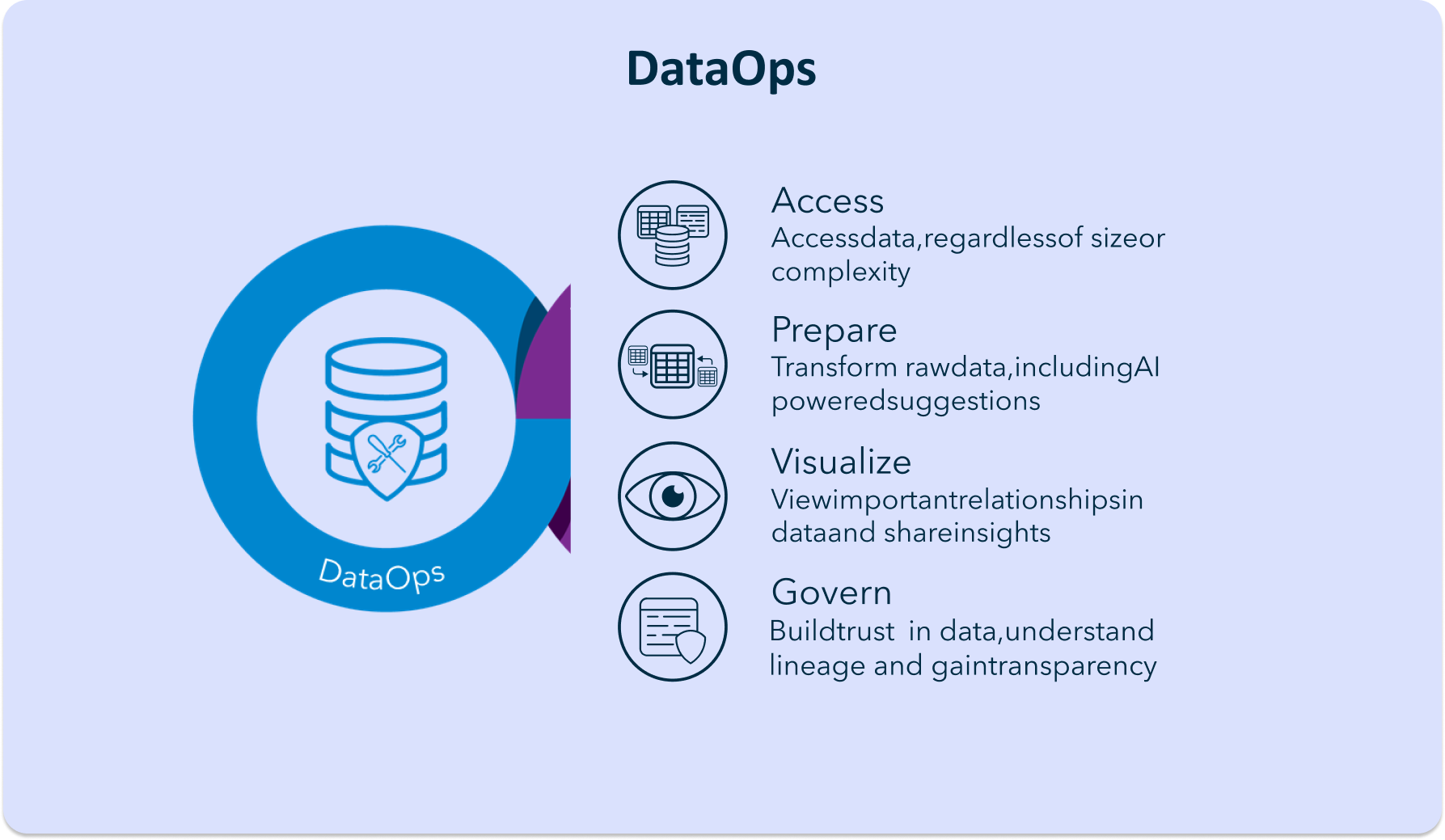 Martech1